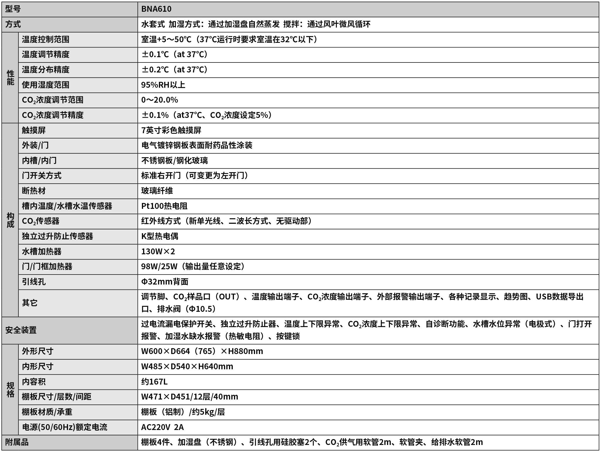 二氧化碳培養(yǎng)箱tu.jpg 二氧化碳培養(yǎng)箱tu.jpg